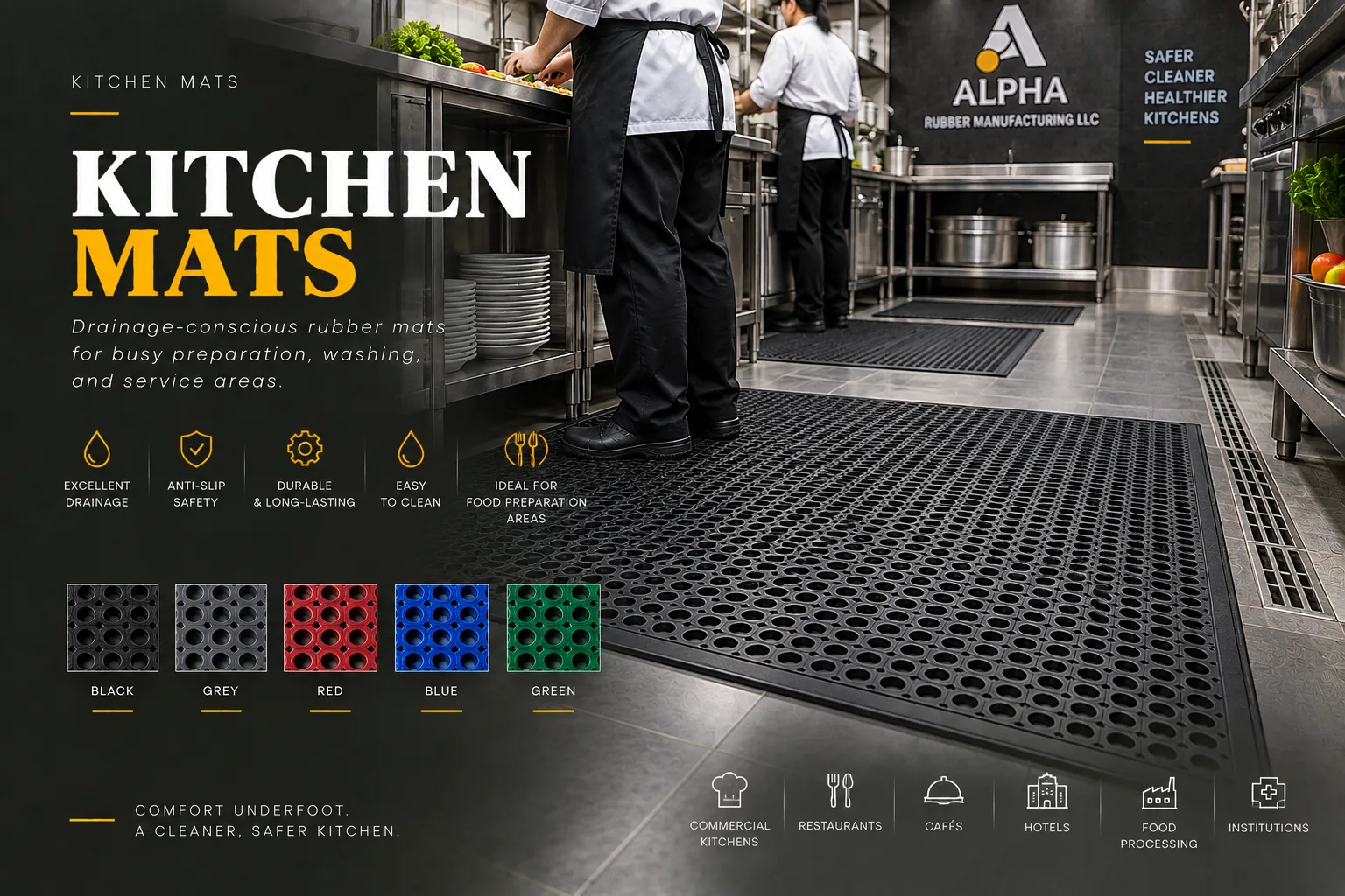 Kitchen Mats product in its intended application