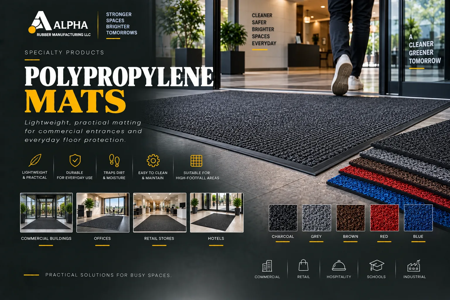 Polypropylene Mats product in its intended application