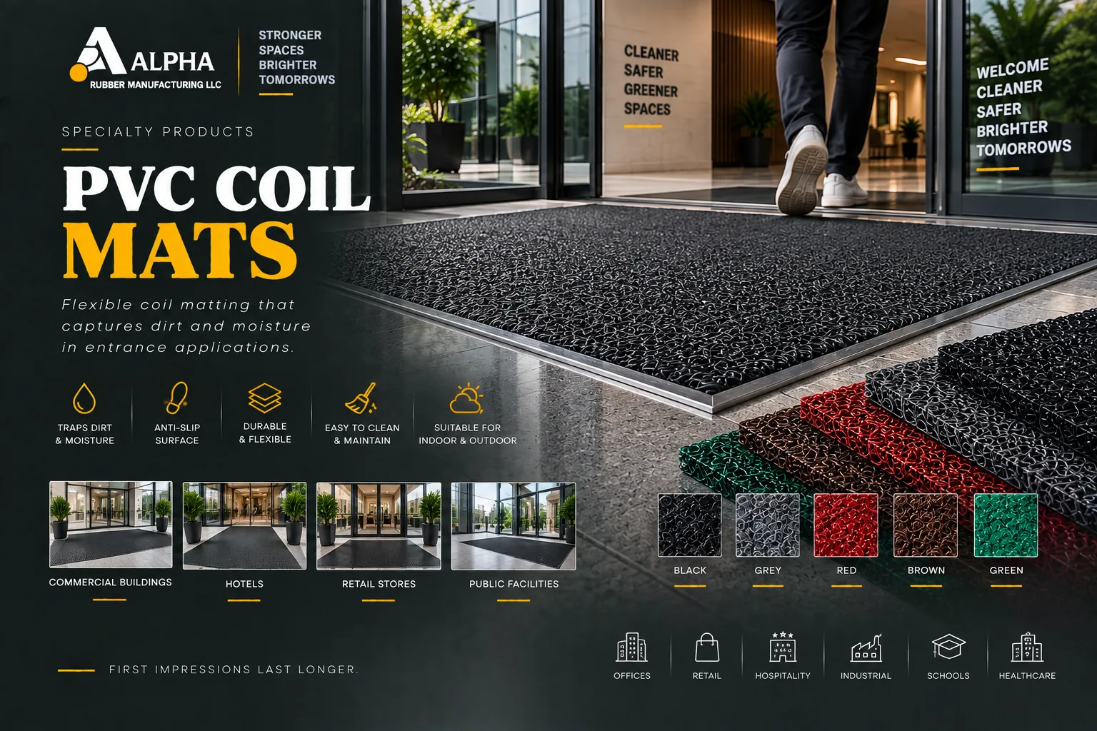 PVC Coil Mats product in its intended application